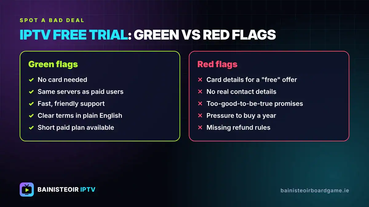 IPTV free trial green flags and red flags