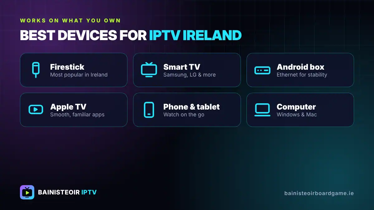 Best devices for IPTV Ireland – Firestick, Smart TV, Android box, Apple TV