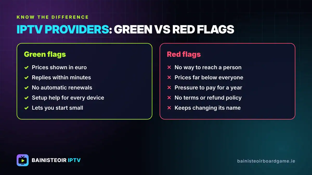 IPTV providers green flags and red flags